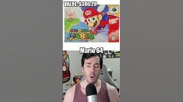 Video Game Store SCAM?🤔 #shorts