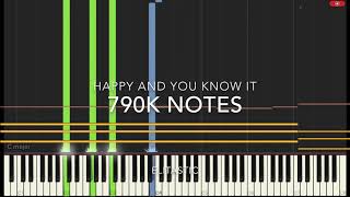 Black Midi Happy And You Know It, 790K Notes, Elitastic.