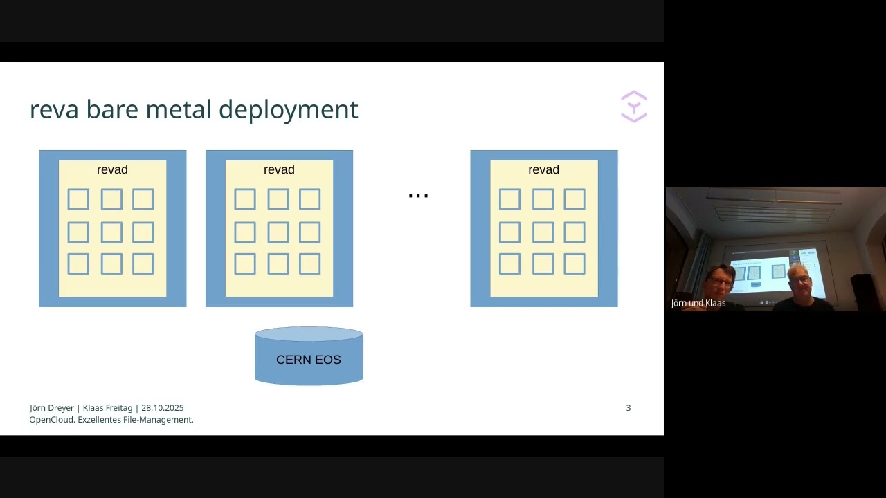 Leipzig Gophers #55: OpenCloud - Klaas Freitag, Jörn Dreyer
