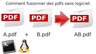 Comment concaténer plusieurs fichiers pdf en 1 seul, en langage bash script ligne commande terminal