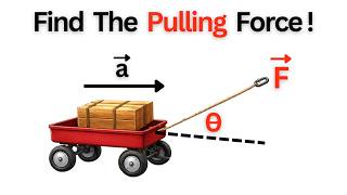 Forces | Wagon Pulled By a Rope | Physics Problem!