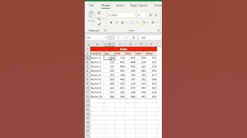 Color Cells in just 1 click in Excel