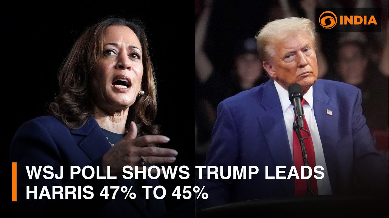U.S. Election: WSJ poll shows Donald Trump leads Kamala Harris 47% to ...