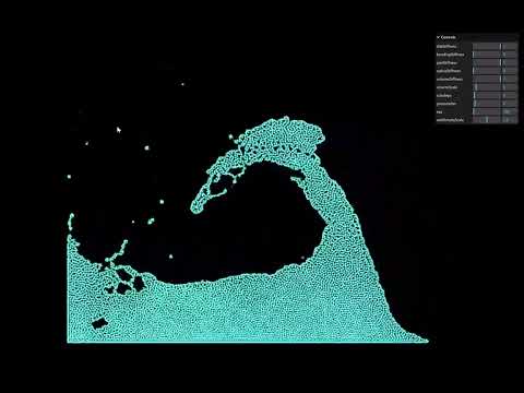 Just a basic Position Based Fluids