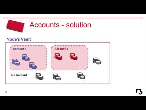 Getting Started with Tokens and Accounts on Corda Blockchain | CordaCon 2019