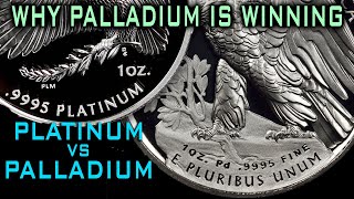 Platinum Vs Palladium Why Palladium Is Winning