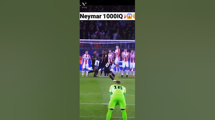 IQ level 10000