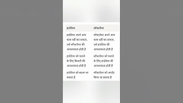Computer Hardware Vs Computer Software Learn Now #Hardware #Software #Computergk #Computergs #Msword