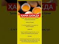 #rek #tiktok #memes #tezkunda #azob #news #rekkkkkk #fup #tarot #funny #automobile #history