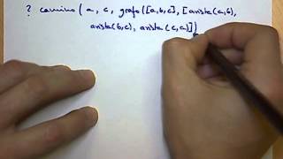 026 Prolog: Grafos. Predicado camino (II)