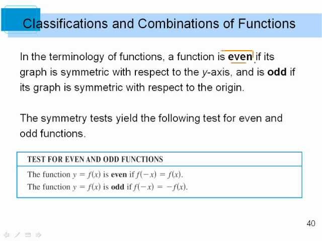 Composition Of Odd Even Function Shop Smarys composition-of-odd-even-function-shop-smarys