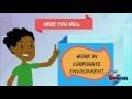 Internship by Emulation Software technologies pvt ltd