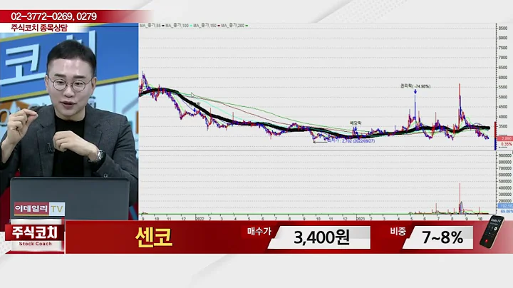 센코(347000)_김현구 전문가_종목 상담 (20231028)