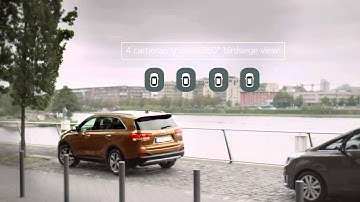 Kia  360 Around View Monitor Technology