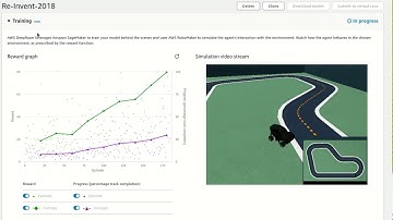 DeepRacer - training process - test 1