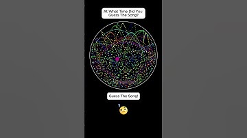 #bouncingballanimation #asmr #adhd #satisfying #simulation #coding #python #animation