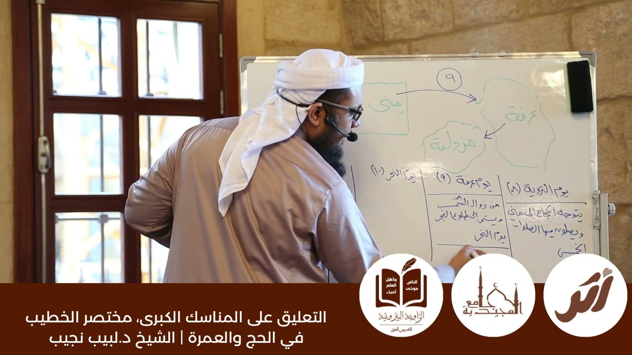 التعليق على مختصر الخطيب في الحج والعمرة (المنسك الصغير أو المناسك الصغرى)  | الشيخ د. لبيب نجيب