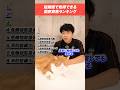 【🏆トップ10】一夜漬け可?短期間で取得できる国家資格ランキング #shorts