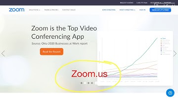 Zoom Tutorial for Students