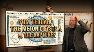 Rapture Calendar Issues & How That Works - Biblical Observational versus Hillel II Noticias