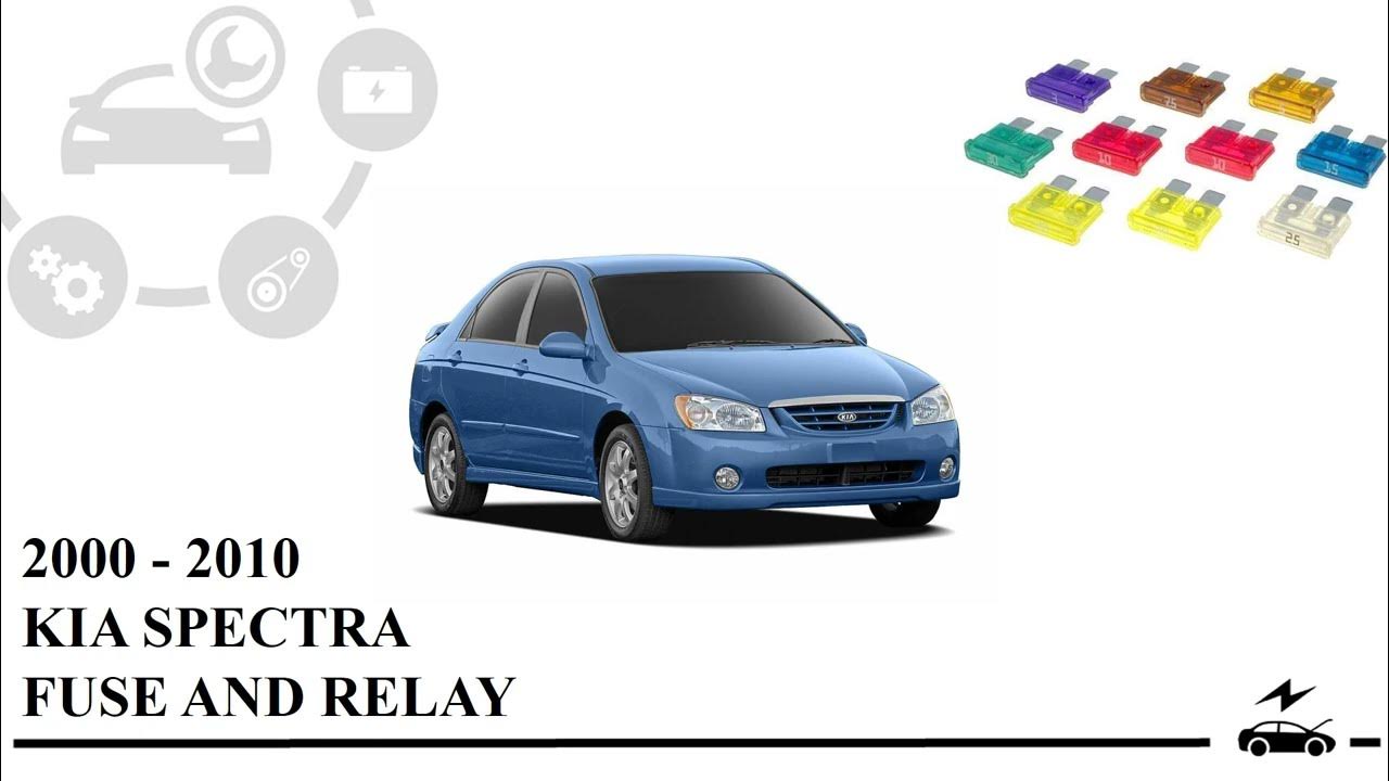 Fuse relay box with diagram for Kia Spectra with assignment and