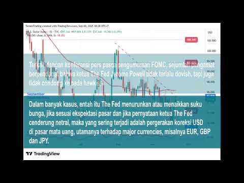 Rangkuman Outlook Teknikal Indeks Dolar AS (DXY) & Emas Spot (XAU/USD), Minggu 21 September 2025