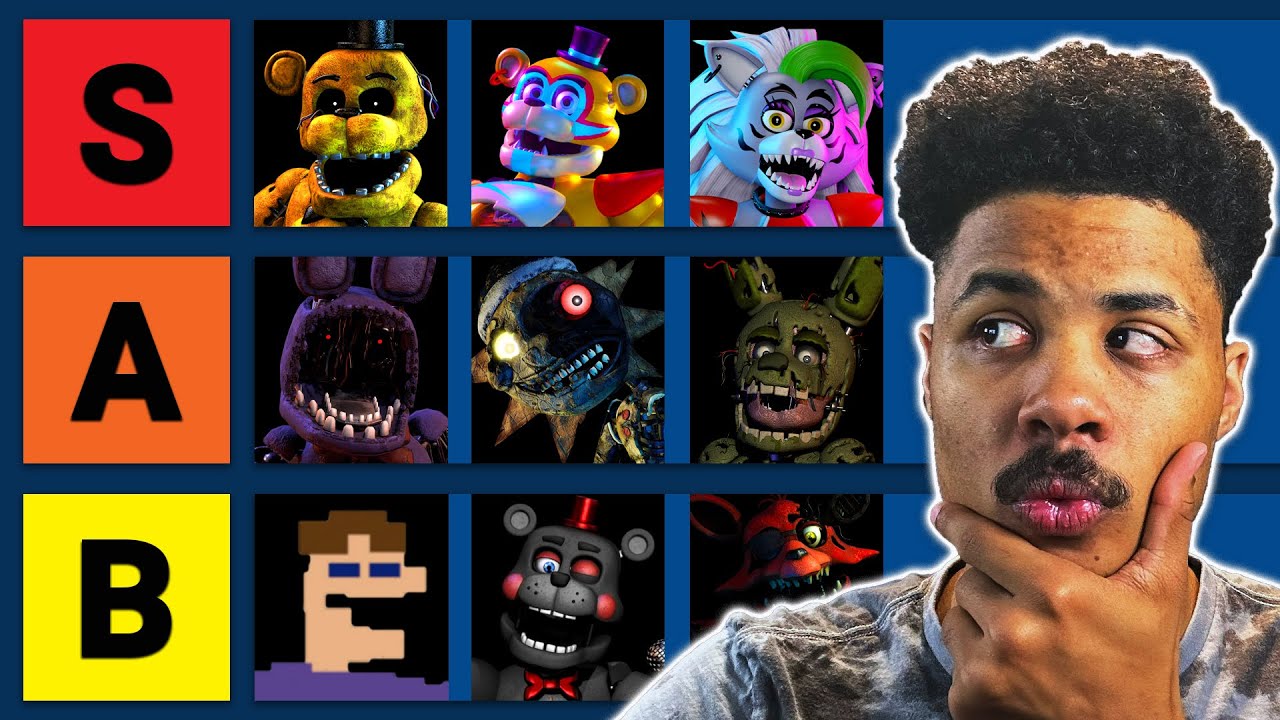 FNAF animatronic tierlist. Thoughts?