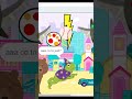 Jak zacząć programować z dzieckiem w Scratch?