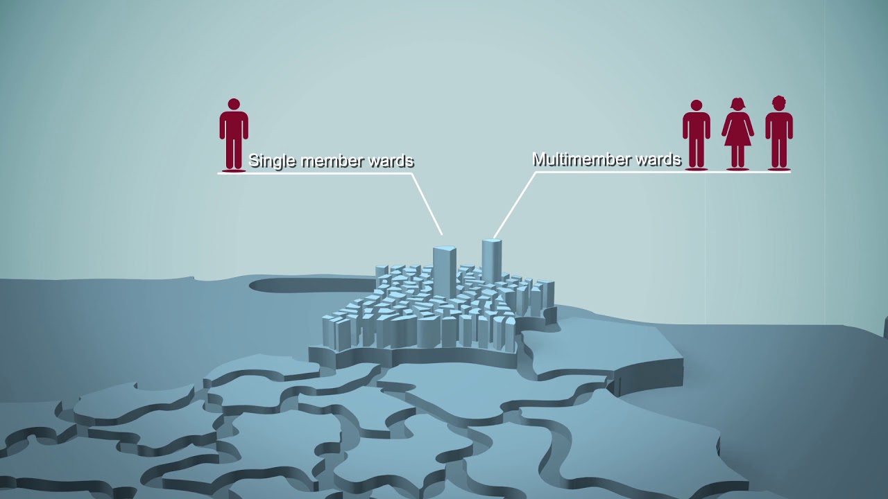 2018 Local Government Election System in One Minute - YouTube