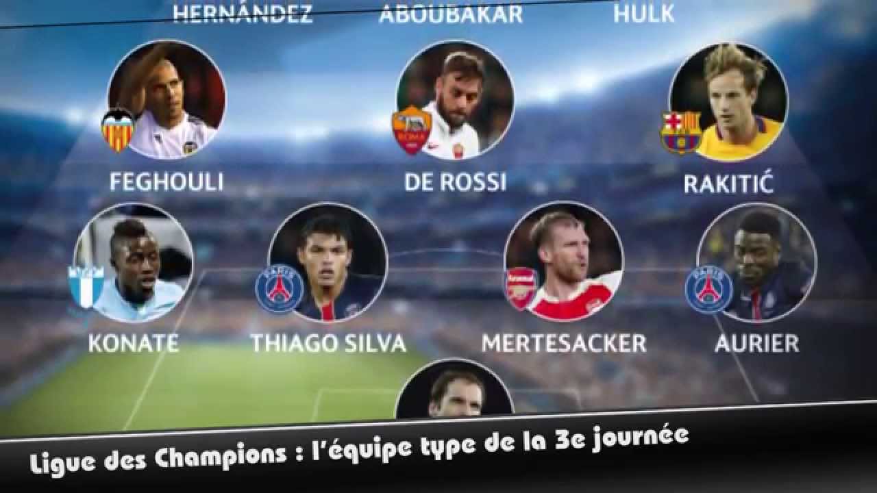 Ligue des Champions : l'équipe type de la 3e journée