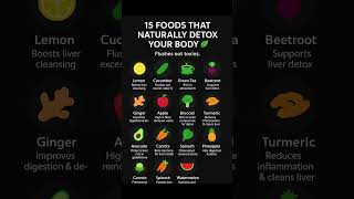 15 Foods That Naturally Detox Your Body 🌿 | Flush Out Toxins & Boost Health