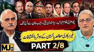 PART 2/8 of XCLUSIVE interview with Chaudhry Ghulam Abbas,an insider of Pakistan’s power corridors  