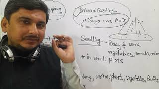 AMU JAMIA 9th ENTRANCE PREPARATION | CROP PRODUCTION AND MANAGEMENT L#5| PROFESSOR NADEEM SAIFI