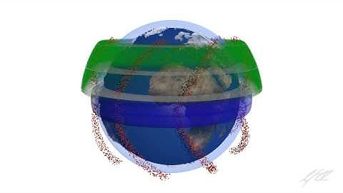 Stratospheric Circulation: Mechanism (2/2)