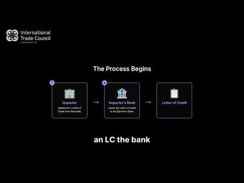 Lc Devolvement Definition