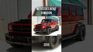 Evolution of MERCEDES BENZ G WAGON (1980~2022)