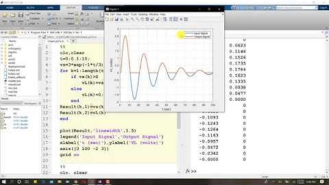 31 | MATLAB FOR ENGINEERS | P4-27a Half-Wave Rectifier Problem | Chapter 4