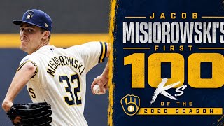 Details ￼ Jacob Misiorowski first 100 strikeouts of the 2026 season ￼ Update