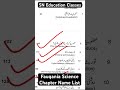 Fauqania Science Chapter List ||Fauqania Science Chapter Name #fauqania #examquestion #bsmeb #shorts
