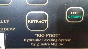 Bigfoot Auto Hydraulic Leveling System for RV