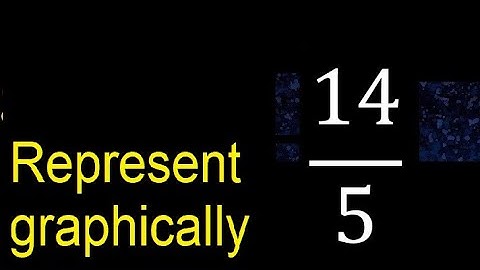 Represent 14/5 graphically . Graphic representation of fractions, graph