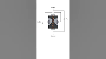 JFETs Operating In The Pinch Off Region 