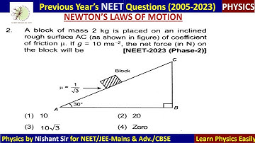 A block of mass 2kg is placed on an inclined rough surface AC (as shown in figure) of  #neet2023