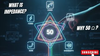 What Impedance Really Is And Why Everything Is 50 Ohms? | EP 003