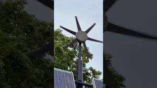 Is Micro Wind Generation the Next Big Opportunity?