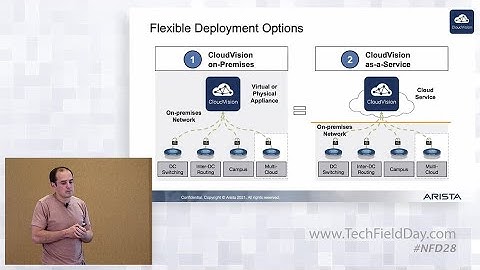 Arista Multi-Domain NetOps Automation