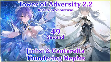 Tower of Adversity 2.2 - S0R1 Jinhsi Cantarella Rotation Showcase | Wuthering Waves