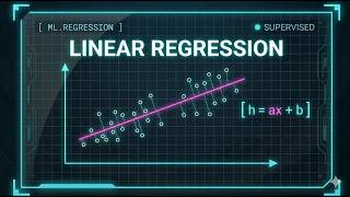 Linear Regression (LR) - Visualized
