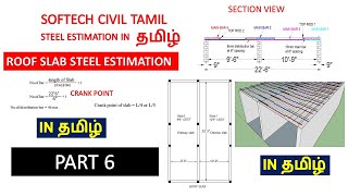 roof slab steel estimation for building in tamil(how to calculate steel for roof in tamil)