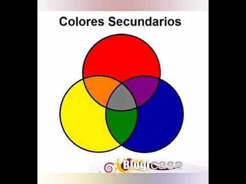 Mezclando los colores